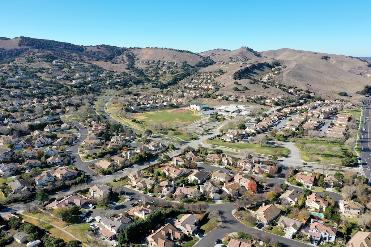 Corral de Tierra Realty, Inc. apartments in Salinas CA