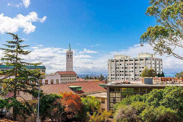 Square One Management apartments in Berkeley CA