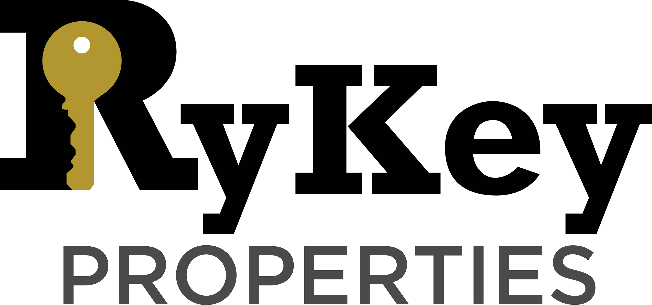 Rykey Properties apartments in Eau Claire, WI